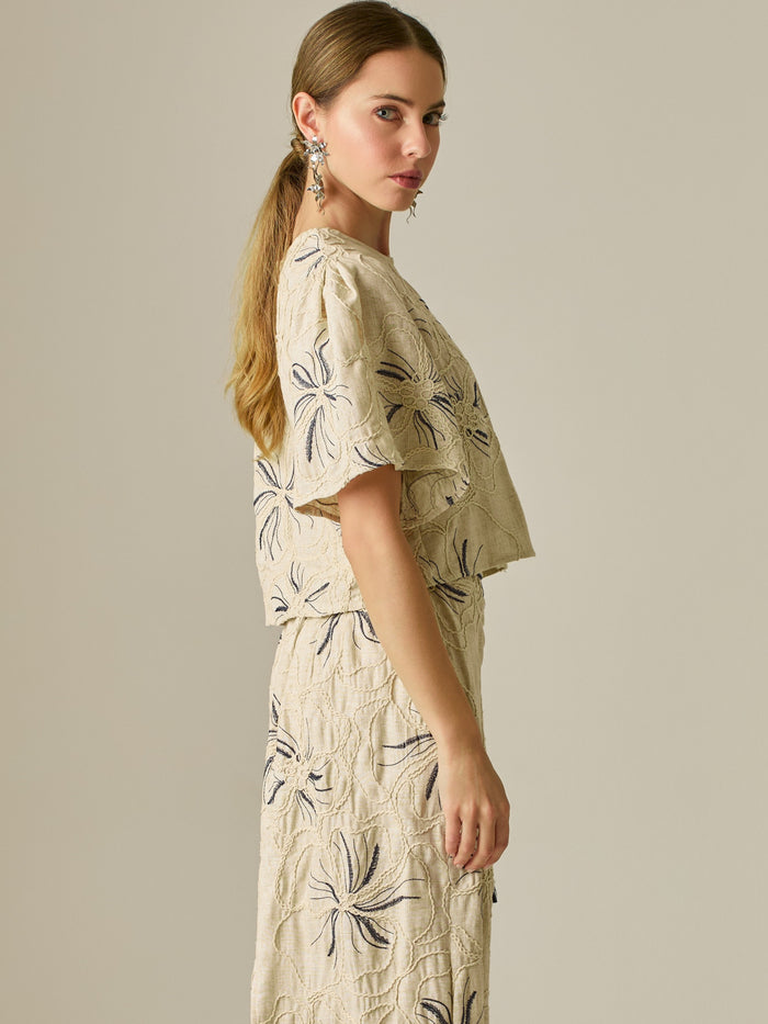 Conoce las ultimas tendencias en Vestidos,Blusas,Pantalones,Faldas,Shorts y enterizos.